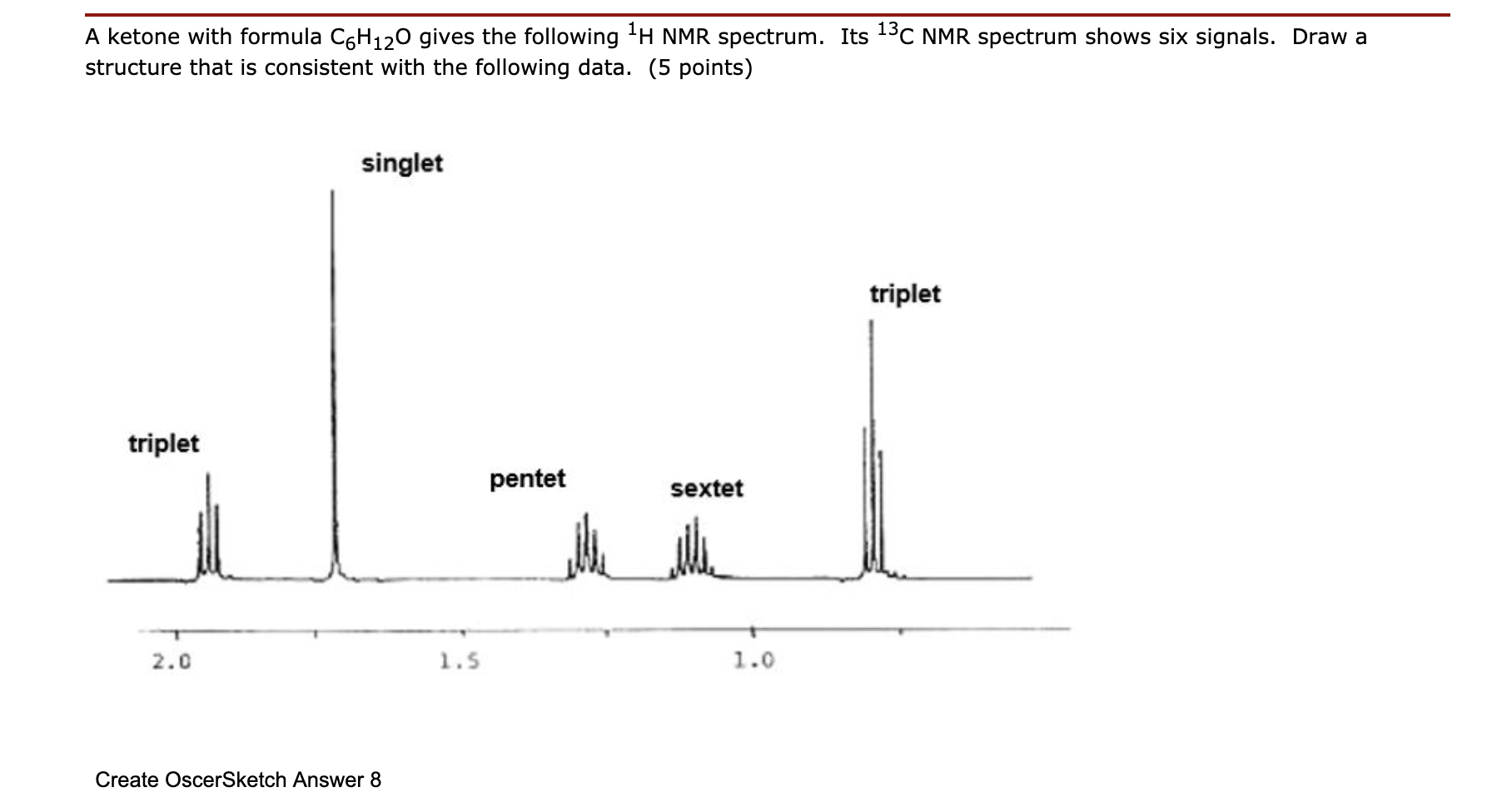 c6h12o nmr