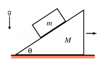 Solved A block of mass m is held motionless on a | Chegg.com