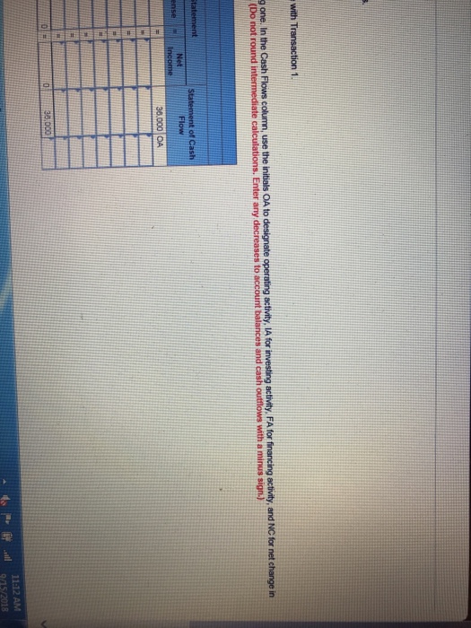 Solved Hart, Attorney at Law, experienced the following