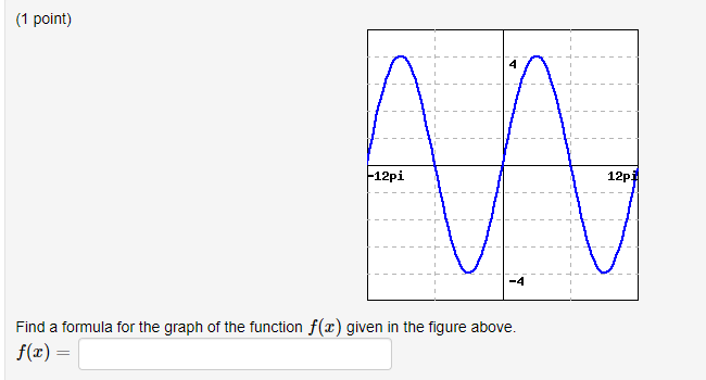 Solved (1 point) Find a formula for the trigonometric | Chegg.com