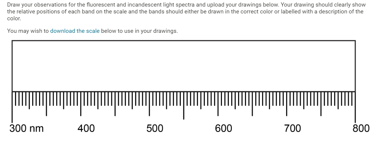 Solved (20pts) Part A. Using a Spectroscope Examine the | Chegg.com