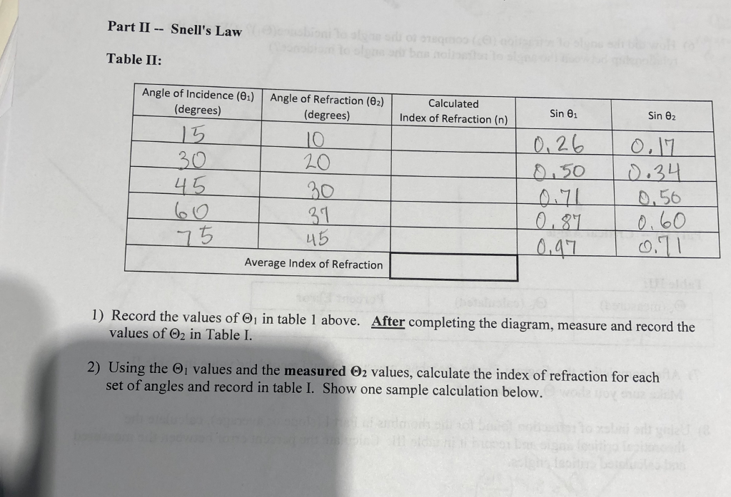 Solved Part II Snell's Law Table II Angle of Incidence