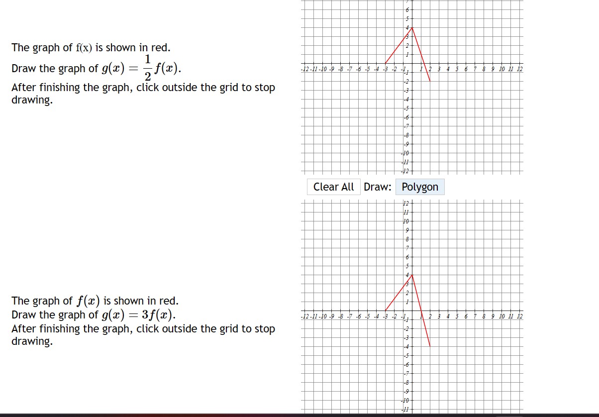 Solved The graph of f(x) is shown in red. Draw the graph of | Chegg.com