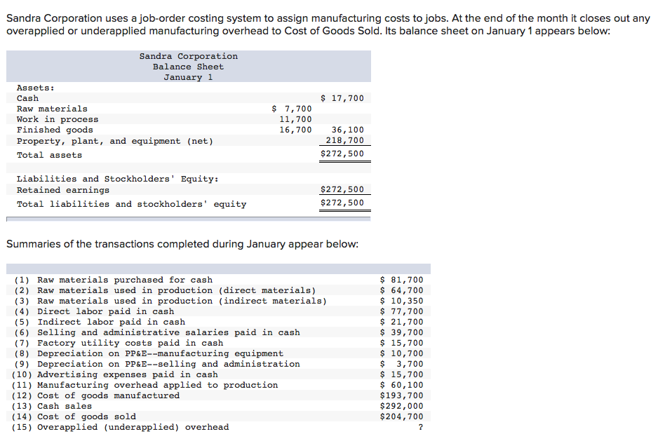 Solved Sandra Corporation uses a job-order costing system to | Chegg.com