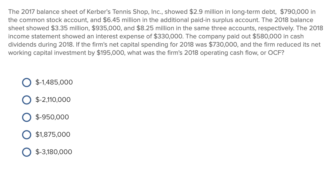 Solved The 2017 balance sheet of Kerber's Tennis Shop, Inc 