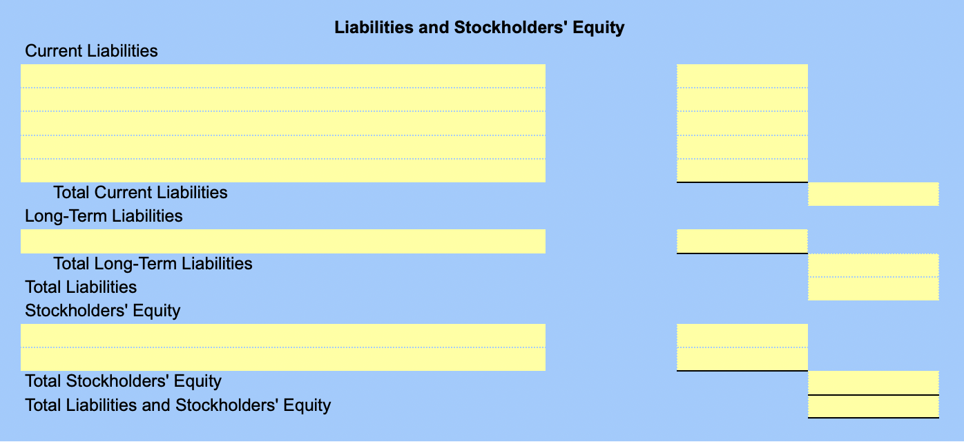 Solved ELLER EQUIPMENT CO. Statement For the Year