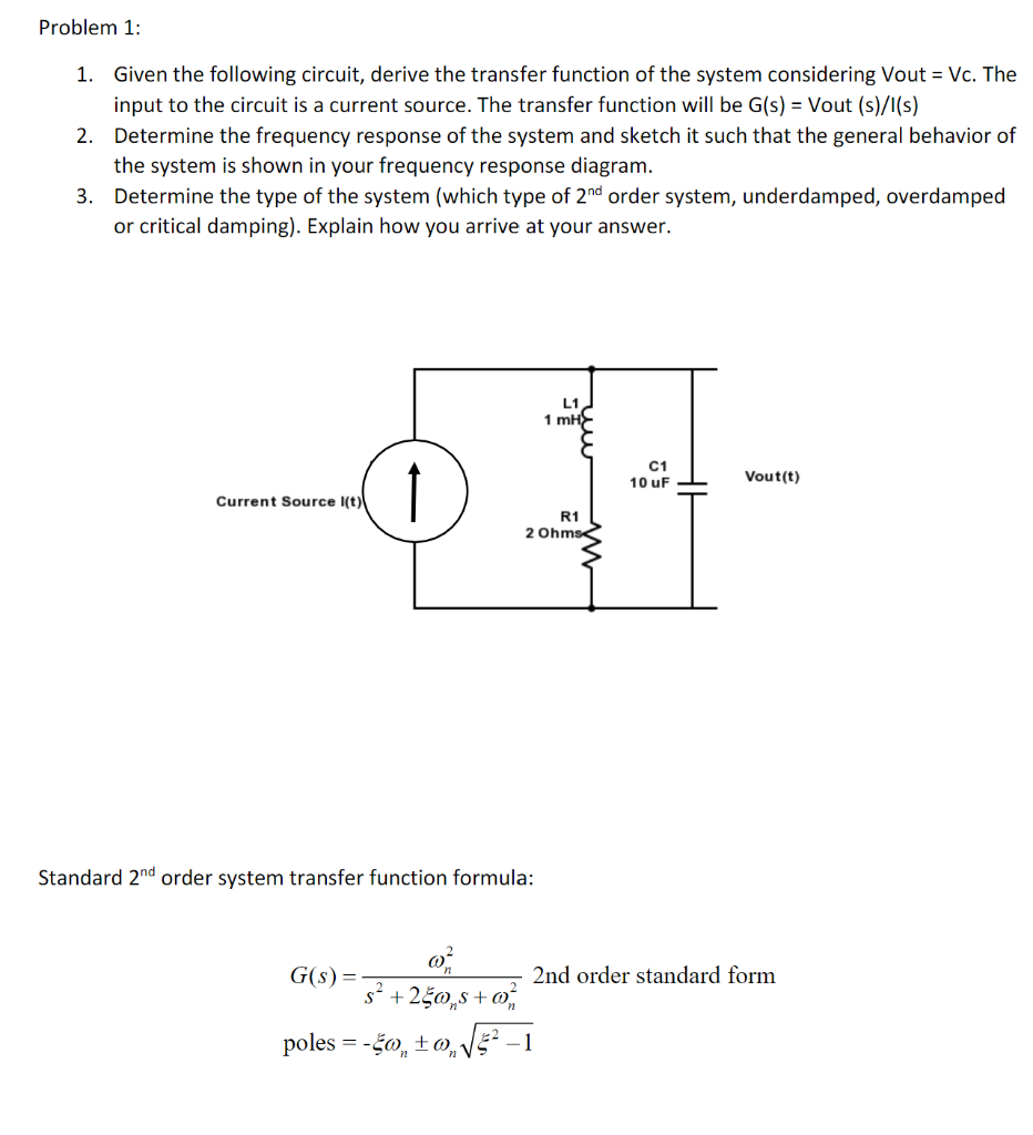 Solved Problem 1: 1. Given The Following Circuit, Derive The | Chegg.com