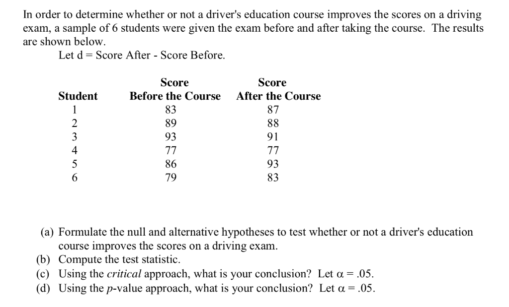 Solved In order to determine whether or not a driver s Chegg