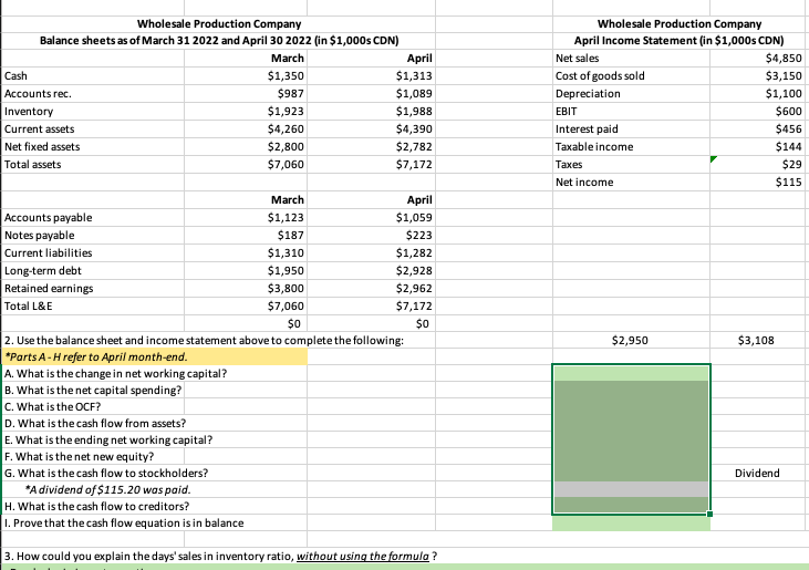 3. How could you explain the days' sales in inventory | Chegg.com