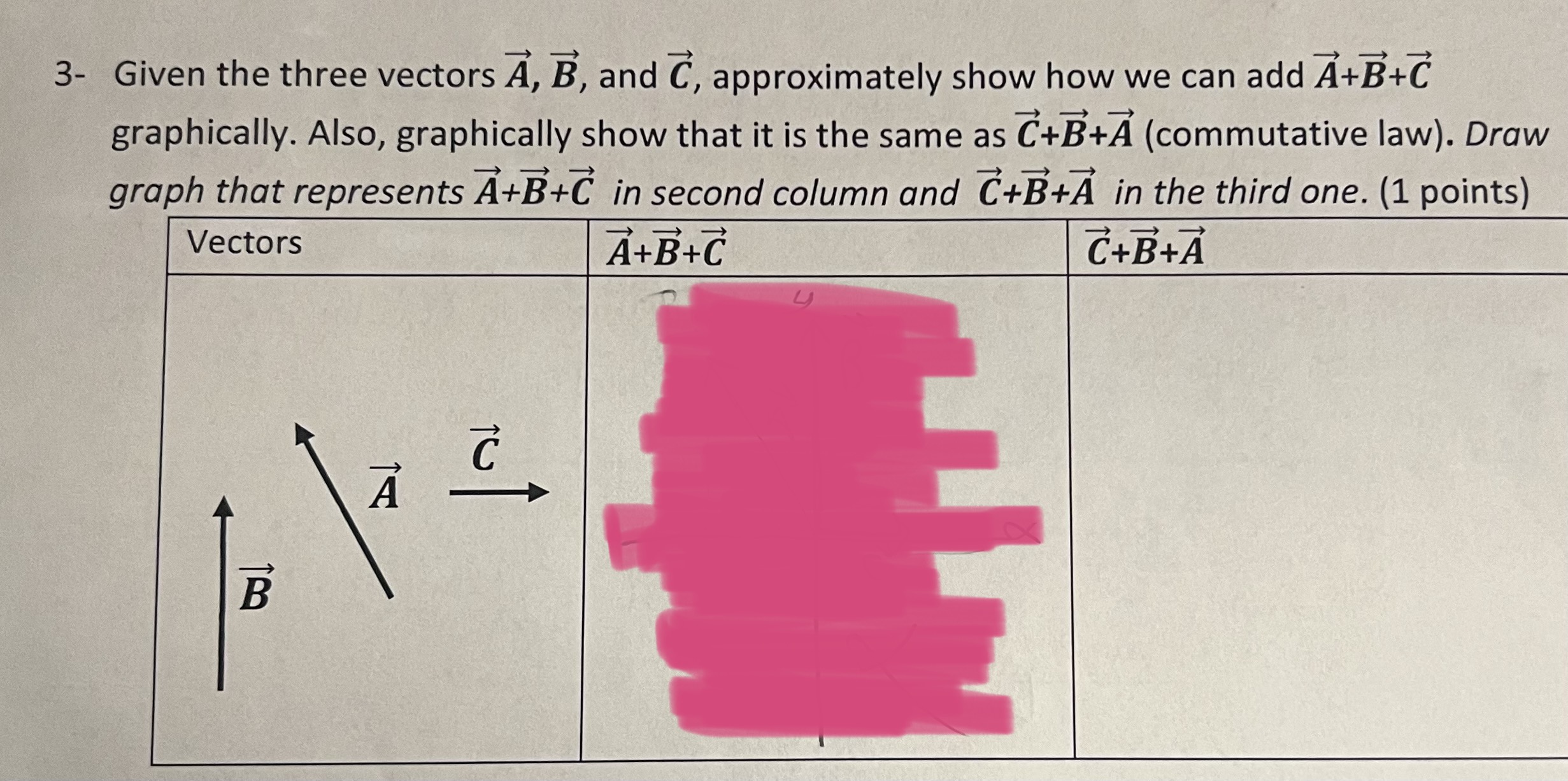 Solved 3- Given The Three Vectors A,B, And C, Approximately | Chegg.com