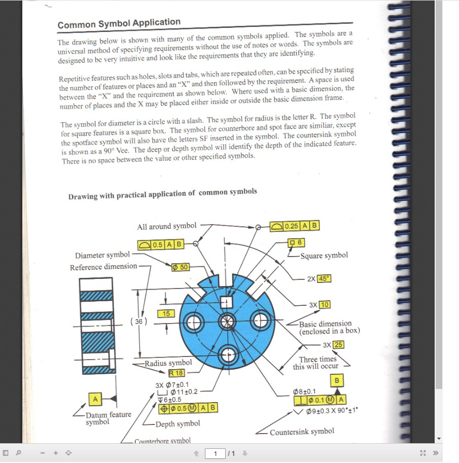 radius symbol drafting