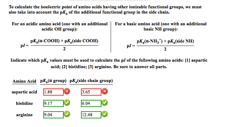 Solved To calculate the isoelectric point of amino acids | Chegg.com