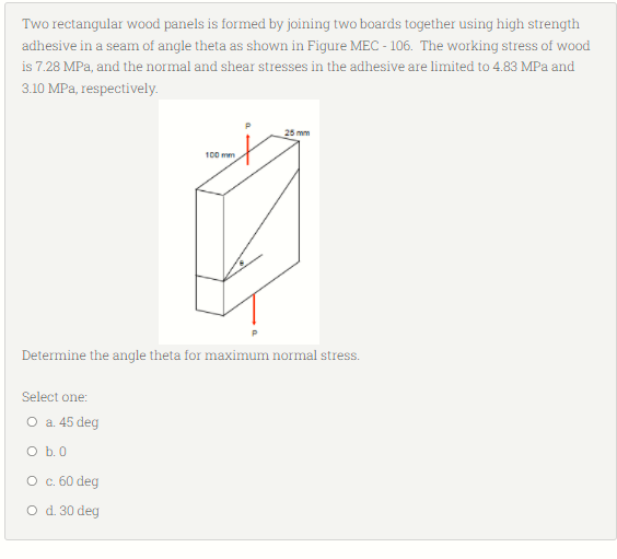 Solved Two rectangular wood panels is formed by joining two | Chegg.com