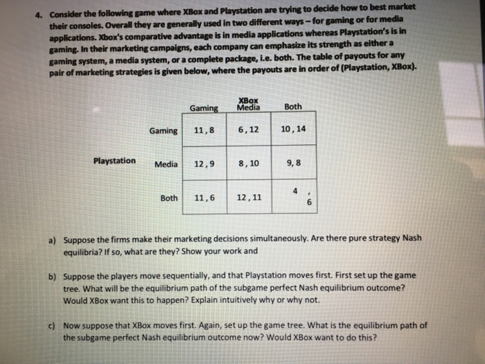 Solved 4 Consider the following game where XBox and | Chegg.com