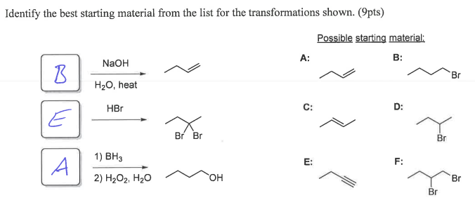Solved Identify the best starting material from the list for | Chegg.com