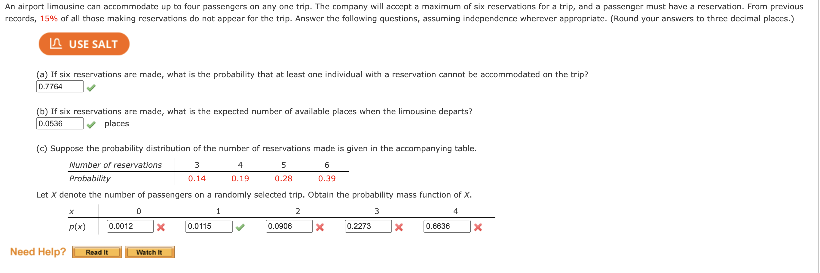 Solved (b) If six reservations are made, what is the | Chegg.com