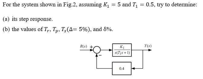 Solved For the system shown in Fig.2, assuming K1 = 5 and T1 | Chegg.com