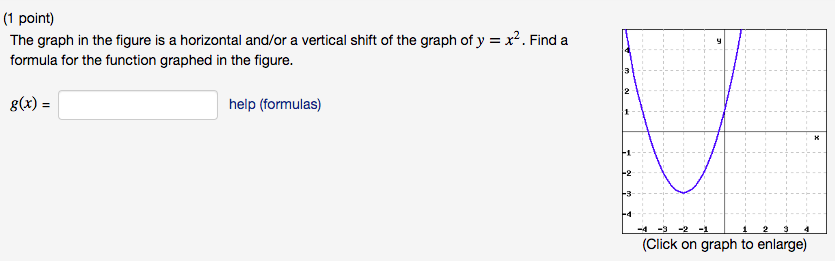Solved (1 point) The graph in the figure is a horizontal | Chegg.com