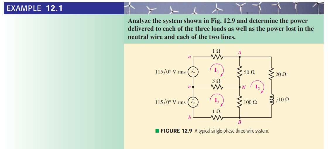 Analyze the system shown in Fig. 12.9 ﻿and determine | Chegg.com