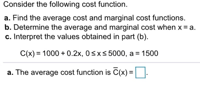 COST FUNCTION AND AVERAGE COST FUNCTION visual data 6