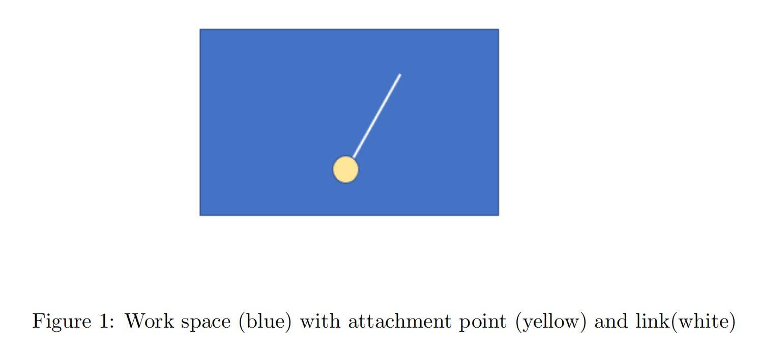 Solved Robotics problem You are a designer at a robotics