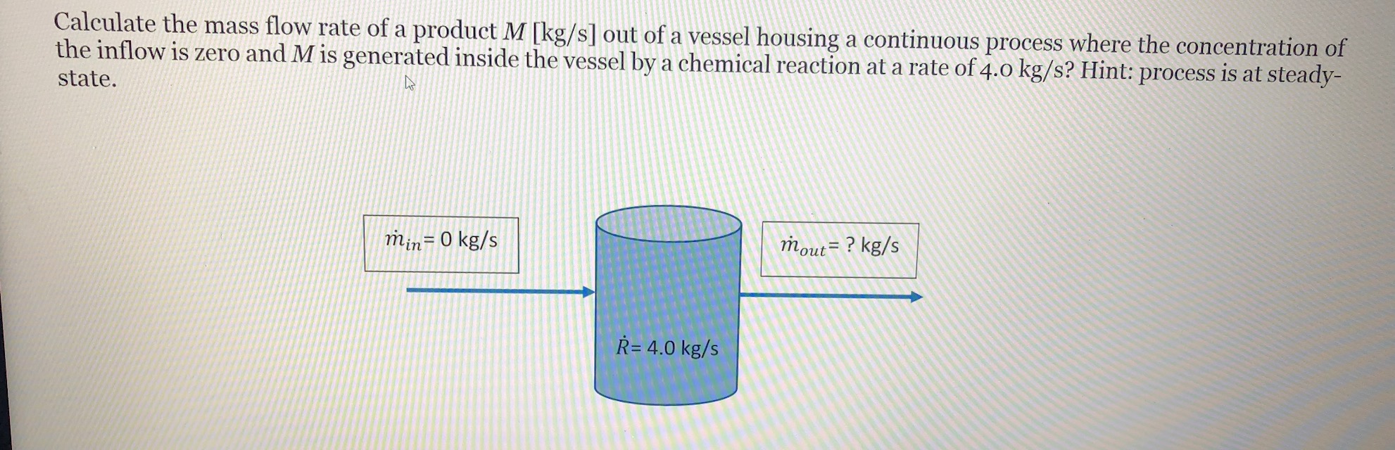 Solved Calculate the mass flow rate of a product M [kg/s] | Chegg.com