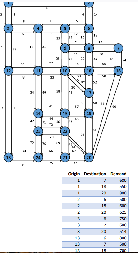 Solved Please help with step-by-step solutions to every | Chegg.com