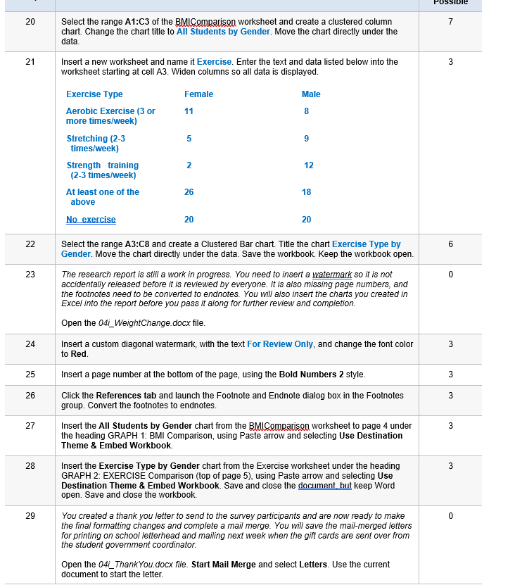 Steps to Perform: Step Instructions Points Possible 1 | Chegg.com