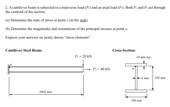 Solved 2. A cantilever beam is subjected to a transverse | Chegg.com