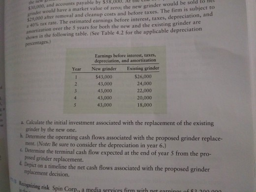 Solved 495 CHAPTER 11 Capital Budgeting Cash Flows and Risk | Chegg.com