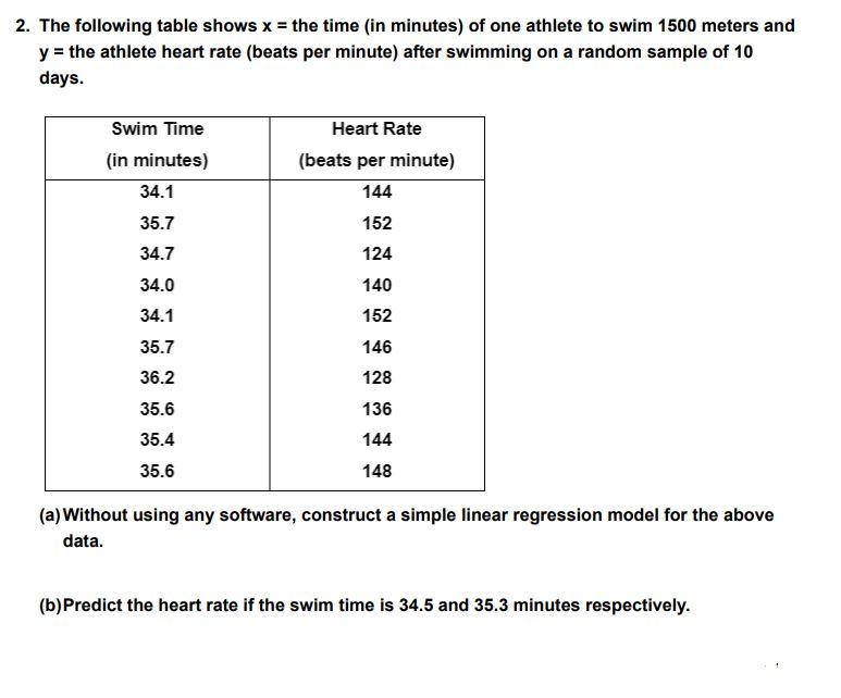 Solved 2. The following table shows x= the time (in minutes) | Chegg.com