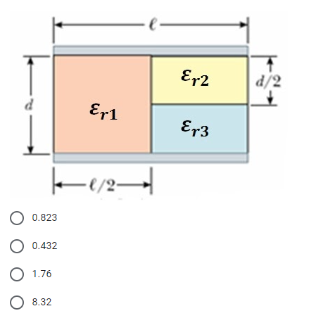 Solved A parallel plate capacitor is constructed using three 