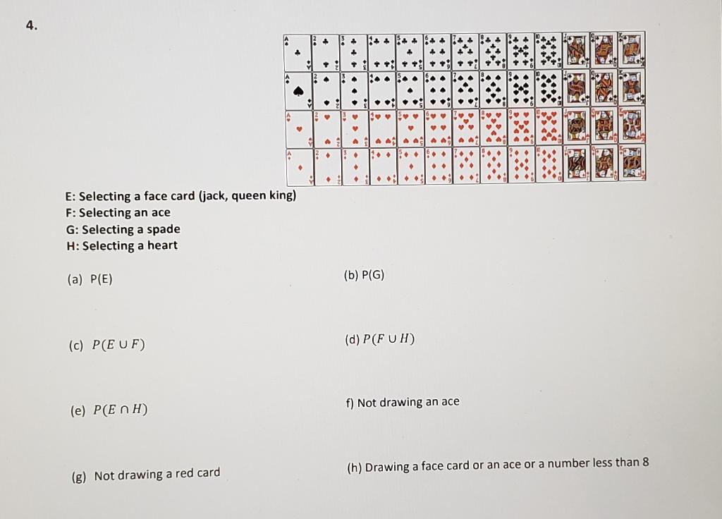 Solved (g) Not drawing a red card (h) Drawing a face card or