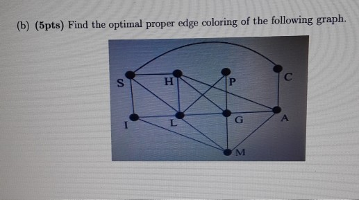 Solved 5. Consider the following graph G2. (a) (5pts) Find | Chegg.com