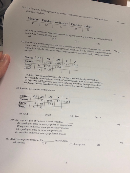 Solved 51) The following table represents the number of | Chegg.com