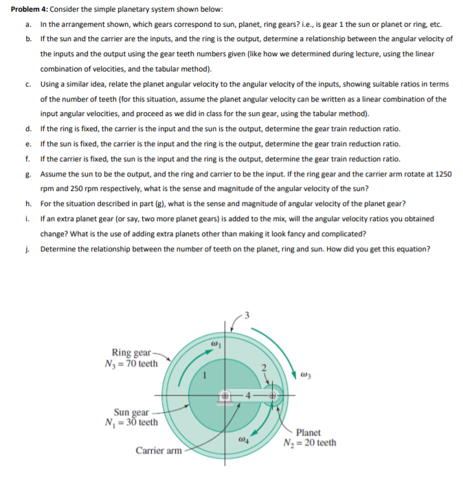 Solved Problem 4: Consider the simple planetary system shown | Chegg.com