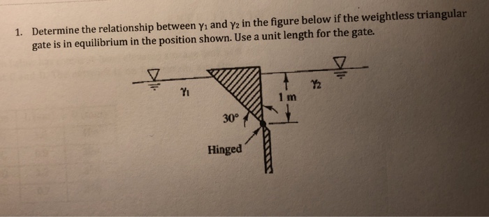 Solved Determine the relationship between Y1 and Y2 in the | Chegg.com