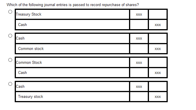 Solved Which of the following journal entries is passed to | Chegg.com