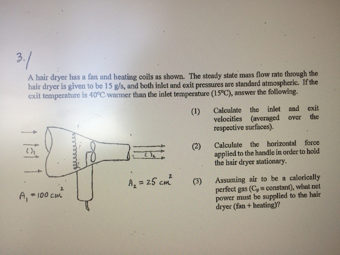 Solved A hair dryer has a fan and heating coils as shown.