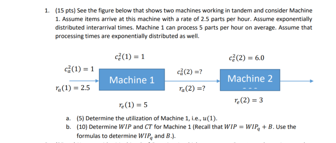 (15 pts) See the figure below that shows two machines | Chegg.com