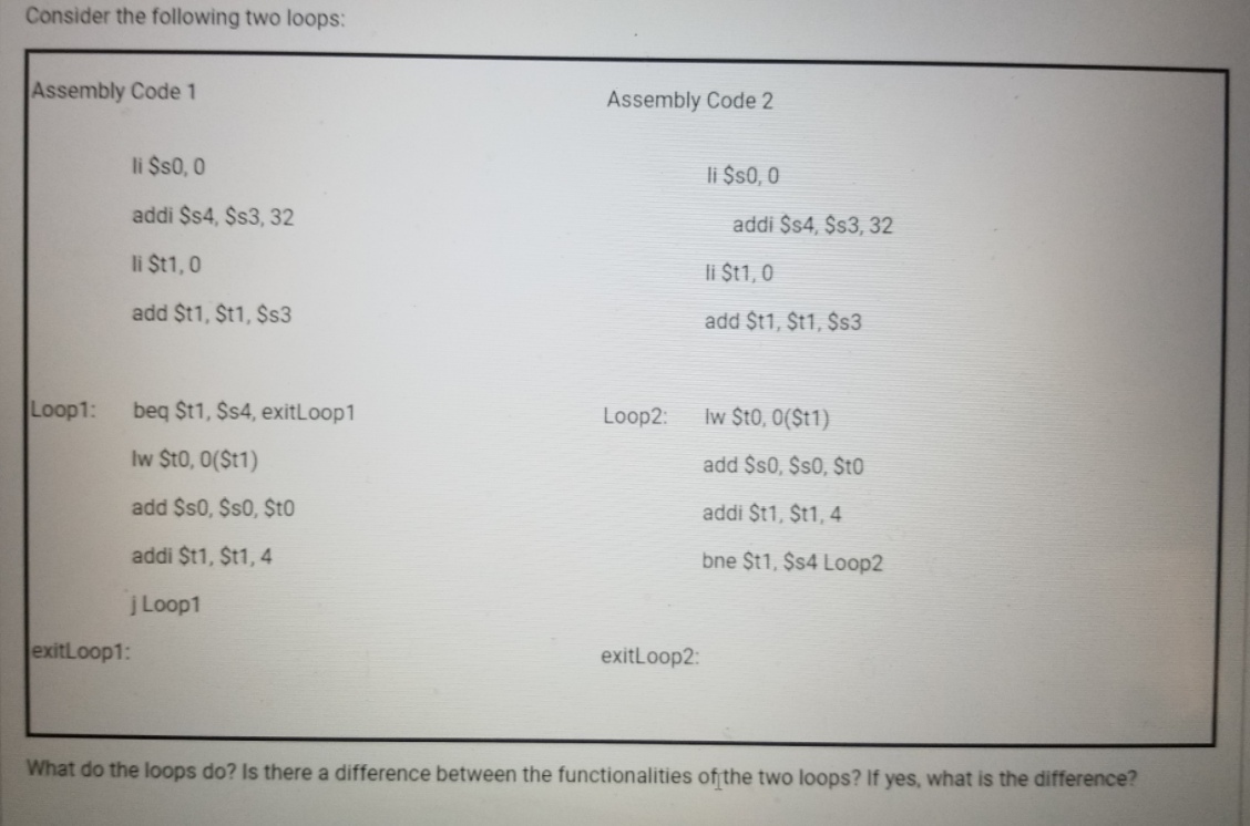 Solved Consider the following two loops: Assembly Code 1 | Chegg.com