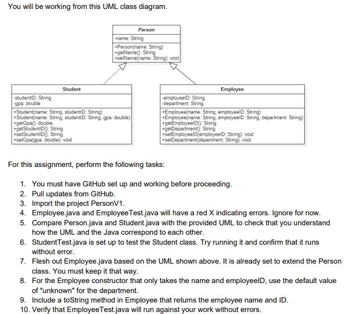 Solved You will be working from this UML class diagram. | Chegg.com
