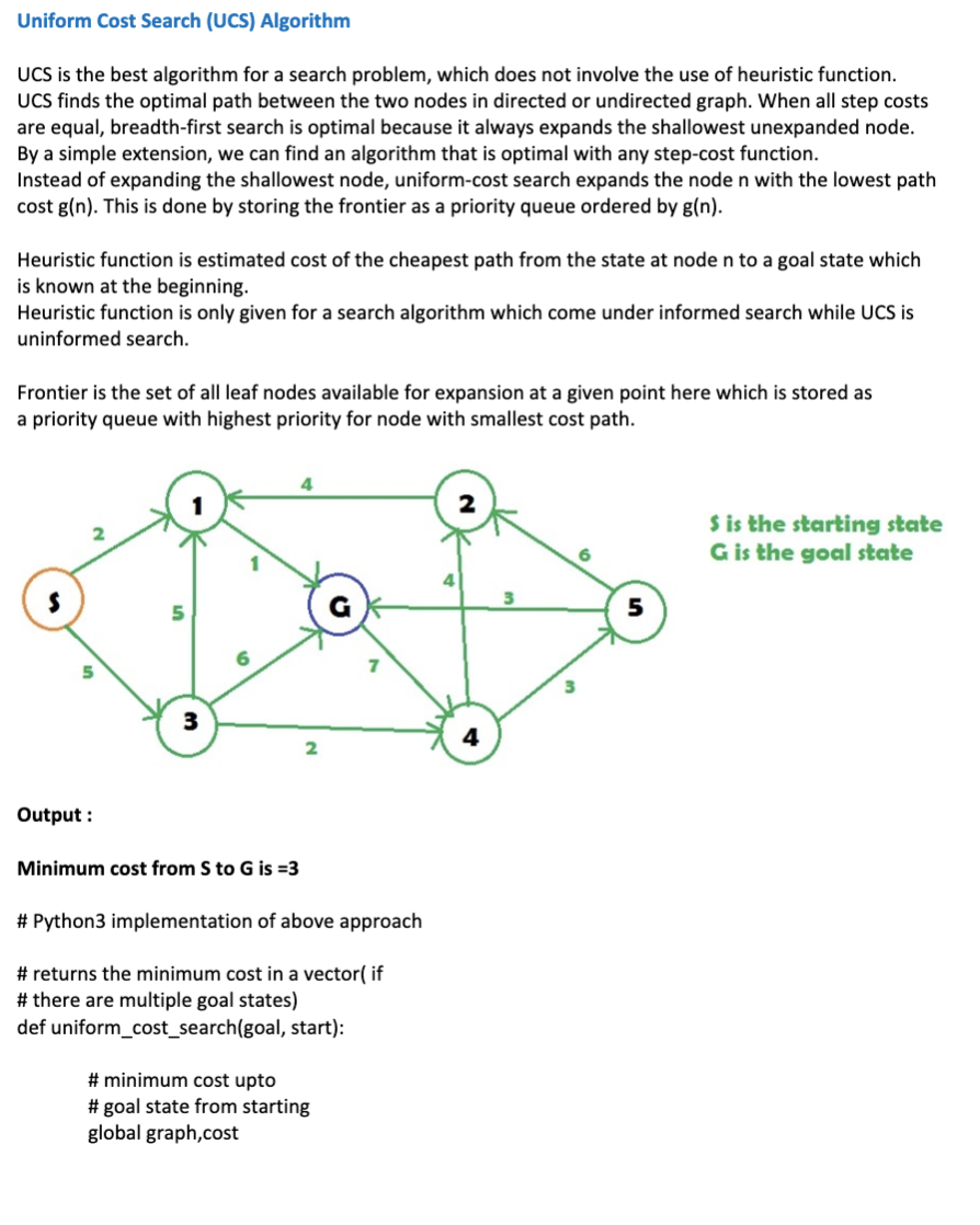 Problem Uniform Cost Search (UCS) Algorithm has a lot