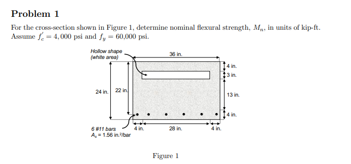 Solved Problem 1 For the cross-section shown in Figure 1, | Chegg.com