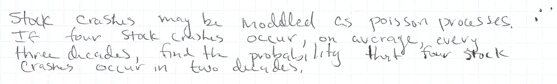 Solved Stock crashes be modeled as poisson processes. If | Chegg.com