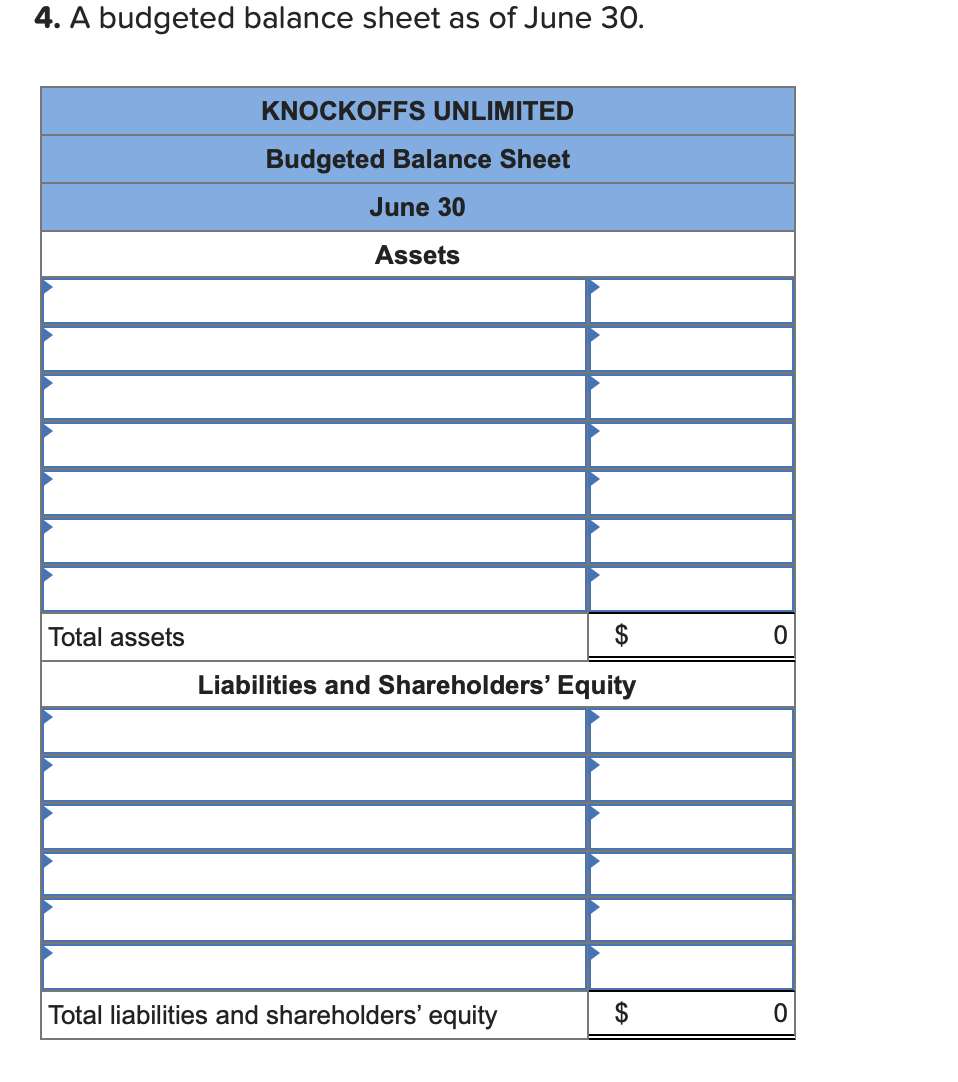 Solved Knockoffs Unlimited, a nationwide distributor of | Chegg.com