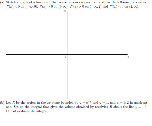 Solved (a) Sketch a graph of a function f that is continuous | Chegg.com