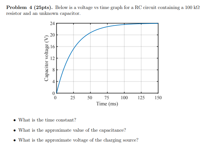 voltage cycle price