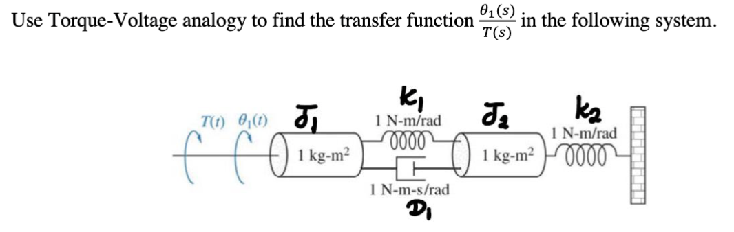 Solved Use Torque-Voltage analogy to find the transfer | Chegg.com