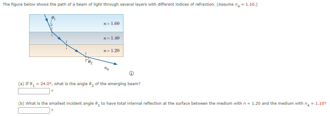 Solved figure below shows the path of a beam of light | Chegg.com